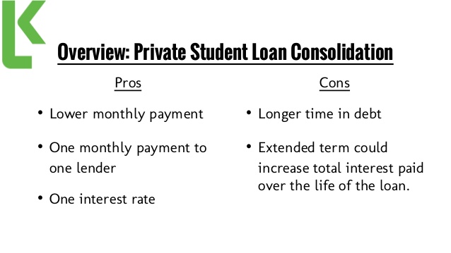 Education Loan From Bank Of America